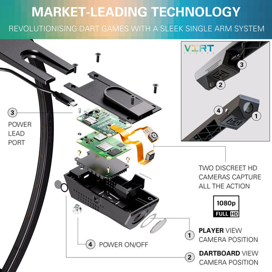 Virt Camera by Target