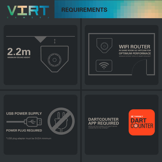 Virt Camera by Target